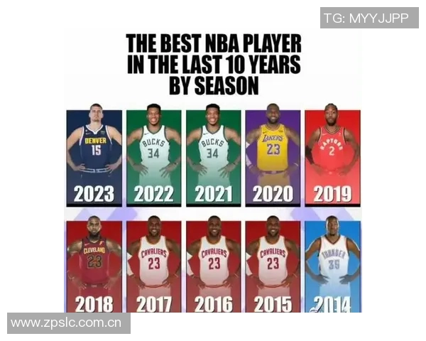 欧洲50大球员评选出炉字母哥约基奇大加前四施罗德排名27位 欧洲50大球员评选出炉字母哥约基奇大加前四施罗德排名27位