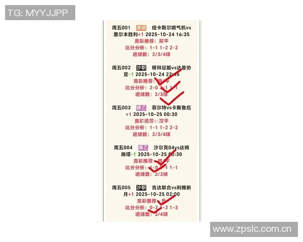 格纳布里转型前腰焕发新生新赛季六轮贡献六球身价飙升至九千万