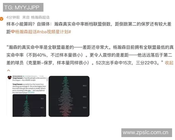 杨瀚森本赛季真实命中率垫底联盟排名474位低于保罗与布朗尼